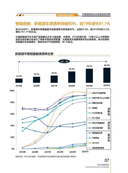 广州62起亚对未来市场的预测，名爵汽车品牌文化的传播